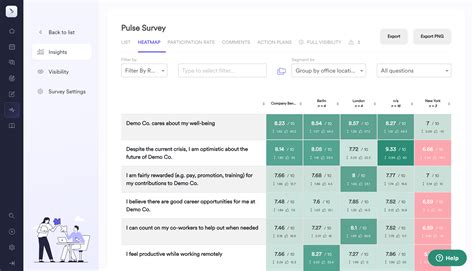 Leapsome feedback  Surveys